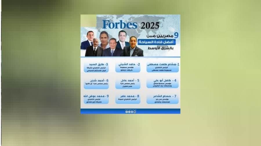 "فوربس": 9 مصريين ضمن قائمة أقوى قادة السياحة والسفر في الشرق الأوسط 2025