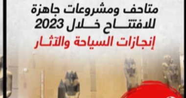 متاحف ومشروعات جاهزة للافتتاح خلال 2023.. إنجازات السياحة والآثار