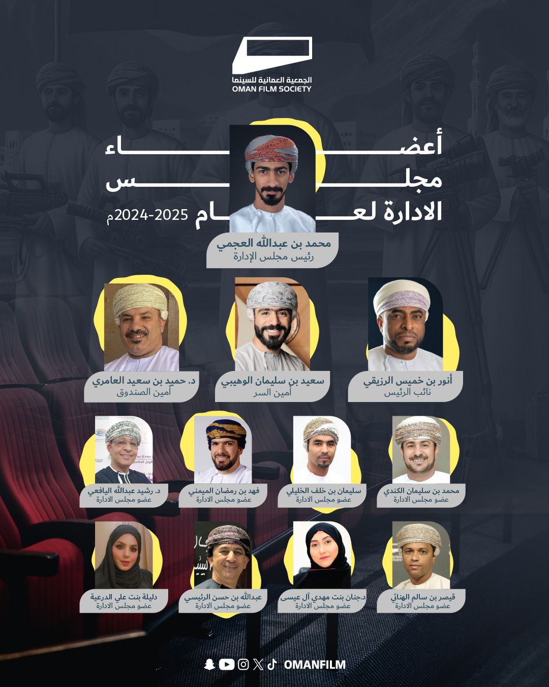 اختيار المخرج محمد العجمي رئيسا لمجلس إدارة الجمعية العمانية للسينما