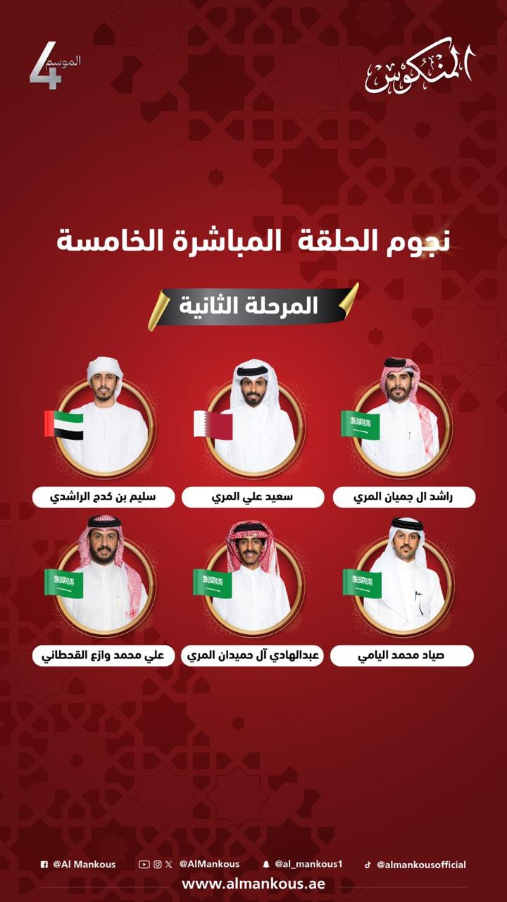لحن المنكوس على أوتار الموسيقى المصرية في «أستوديو المنكوس»