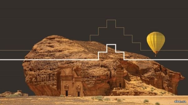 السعودية.. إيليت العُلا يكشف عن أبرز المواقع السياحية والمشاريع الاقتصادية