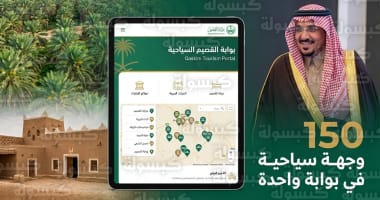 الأمير فيصل بن مشعل يدشّن بوابة القصيم السياحية الإلكترونية
