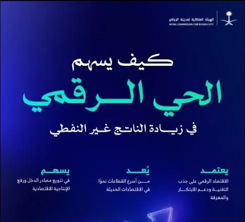 الحي الرقمي بالرياض" .. مبادرة نوعية لجعل الرياض مركزًا عالميًّا للمواهب التقنية والإبداع الرقمي