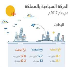 20723873_AR_1516702197_sautotra2017