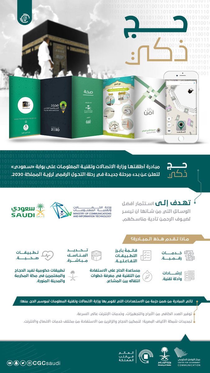 127-131048-pilgrims-smart-hajj-initiative-applications-2