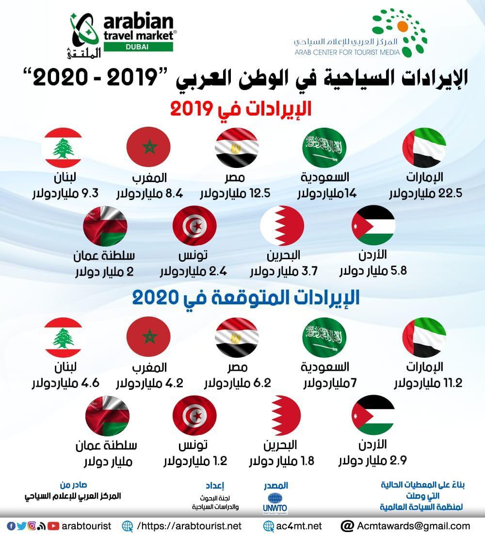 c7a82111-b192-4d1e-84f2-f9ec12826c51