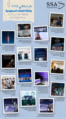 تصنيع مادة نانوية وزراعة خلايا جذعية في الفضاء.. .. وكالة الفضاء السعودية ترسّخ مكانة المملكة عالميًا في قطاع الفضاء بإنجازات نوعية خلال عام 2025