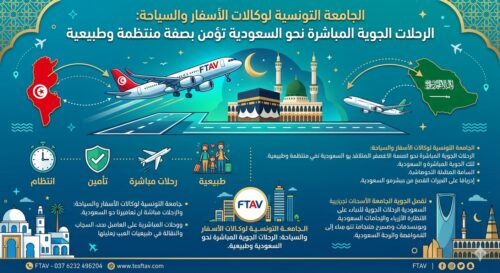 توضيح هام من الجامعة التونسية لوكالات الأسفار: الرحلات الجوية نحو المملكة العربية السعودية مستمرة دون إلغاء