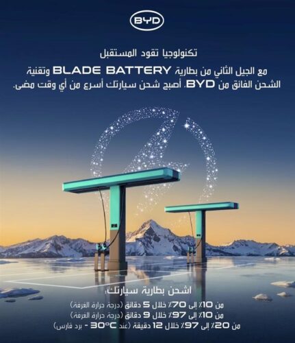 BYD تكشف عن الجيل الثاني من بطارية Blade بمدى يتجاوز 1000 كيلومتر للشحنة الواحدة وتقنية الشحن فائق السرعة (FLASH)