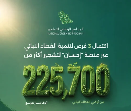 اكتمال 3 فرص للتبرع عبر منصة “إحسان” لتشجير أكثر من 225,700 الف متر مربع من اراضي الغطاء النباتي