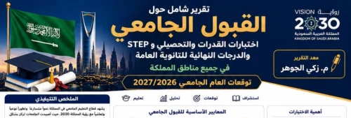 القبول الجامعي.. لماذا لا تكفي الثقة وحدها لضمان المقعد؟*